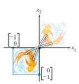 Рефлексија низ почетокот